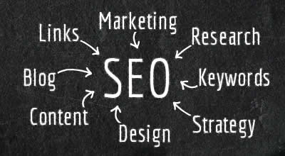 Search Engine Optimisation