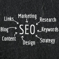 What is Search Engine Optimisation (SEO)?