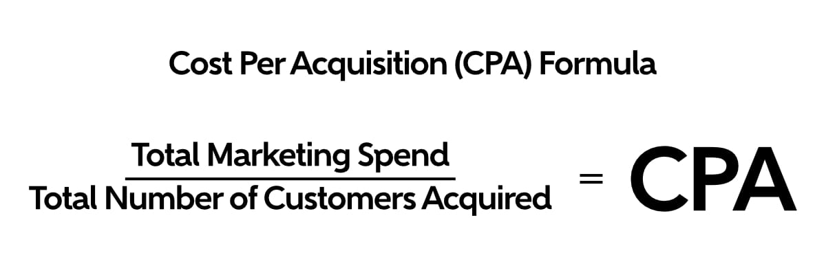 CPA Formula