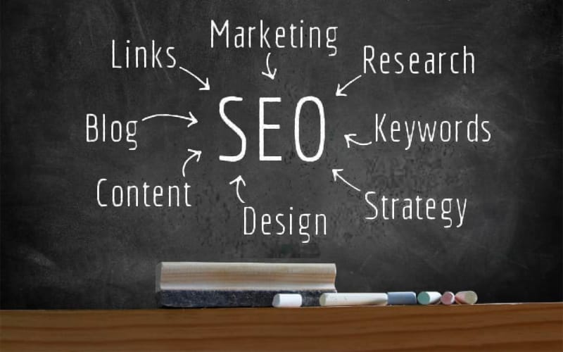 Search Engine Optimisation